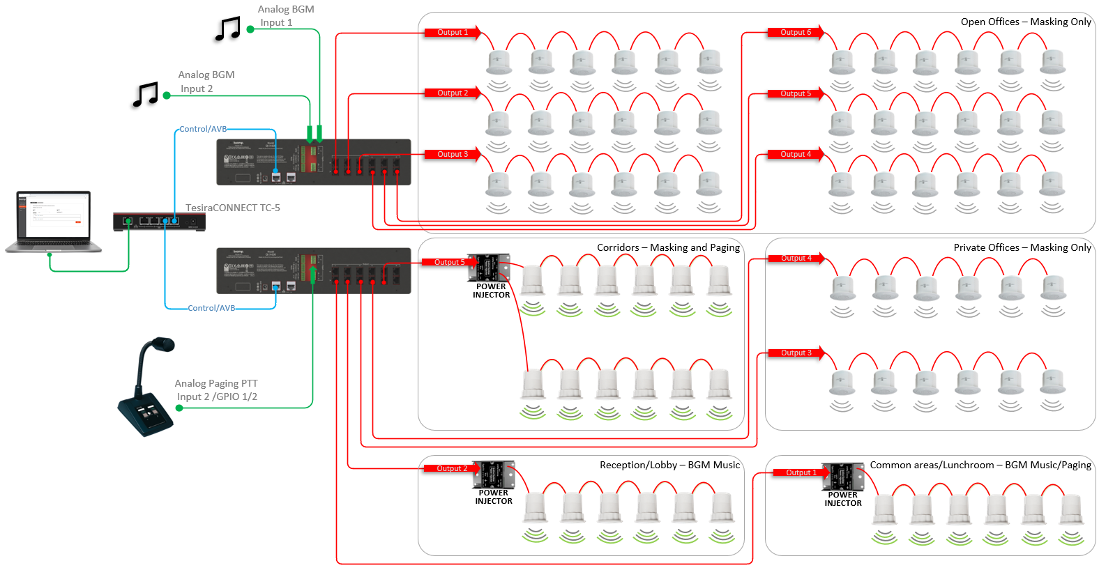 Diagram image of Office Sound Masking, Paging & Background Music with Qt X