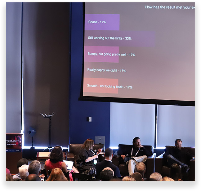 Different event image showing Crowd Mics polling on screen