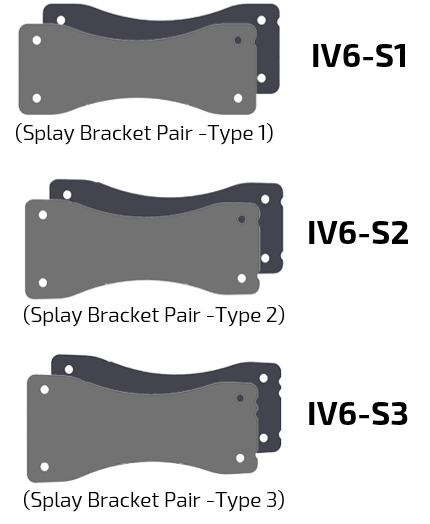 splay bracket