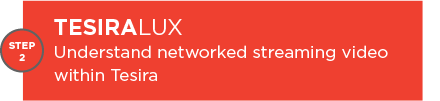 step 2 Tesiralux Tesiralux