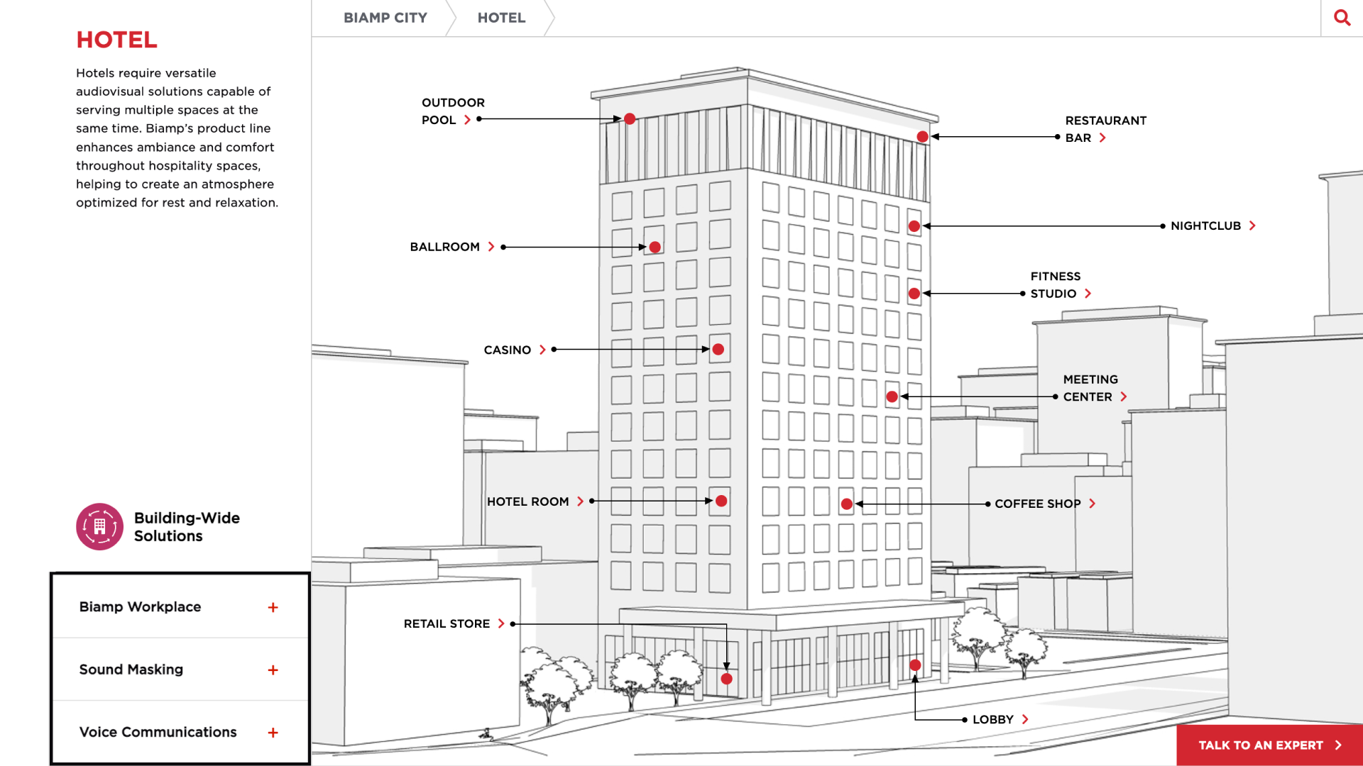 Extraordinary AV for Unforgettable Hotel Experiences