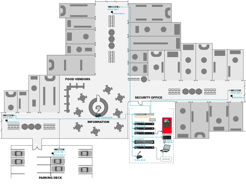 Design layout of a shopping mall.