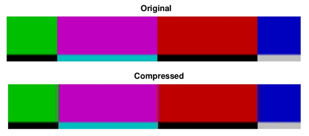 Image of an example of color bleed (Spatial) with two color bars where the bottom one is compressed.