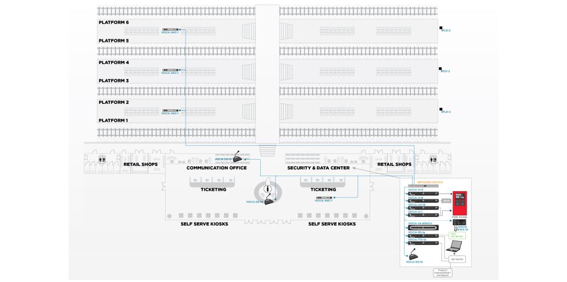 Ensuring Reliability hero image