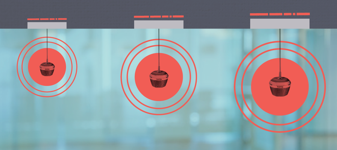 Biamp pendant speaker coverage illustration showing sound zones for open office or retail ceiling install, audio distribution and system design.