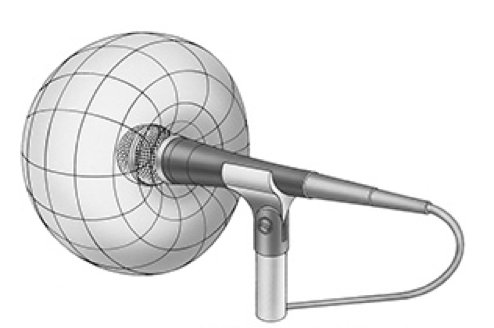 Image of a 3D Cardiod illustration.