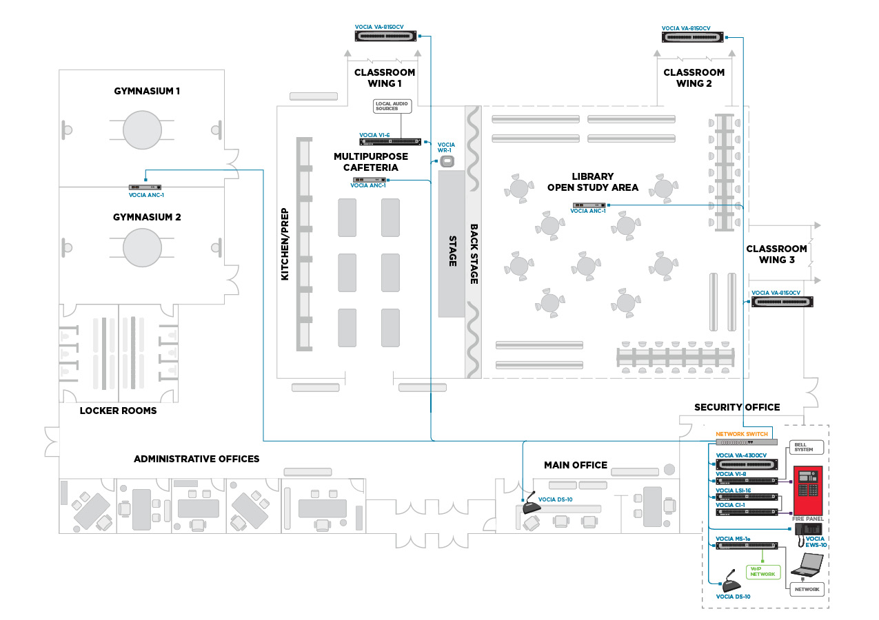 Image of design guide for a school for Vocia.