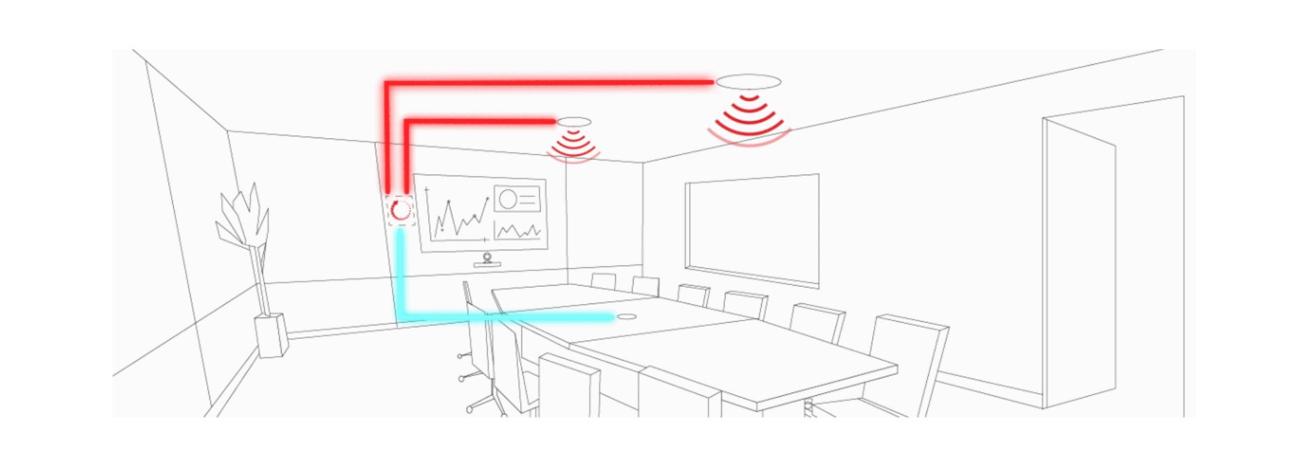 Conference room diagram showing AV wiring and ceiling speaker placement for integrated audio system and meeting room technology design