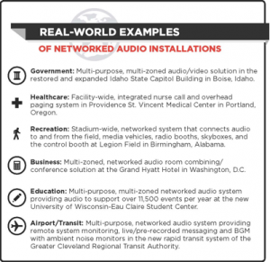 Real-world examples of networked audio installations across government, healthcare, recreation, business, education, and airport transit applications