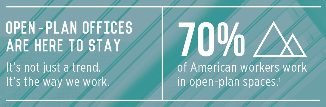 Image of text - Open-Plan offices are here to stay. It's not just a trend. It's the way we work. 70% of American workers work in open-plan spaces.