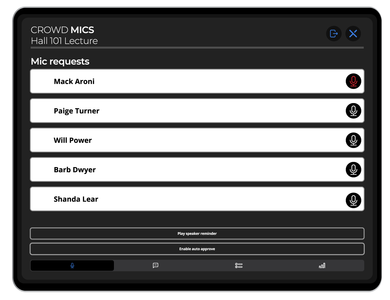 A list of participants attending the event on an ipad with option to choose who speaks