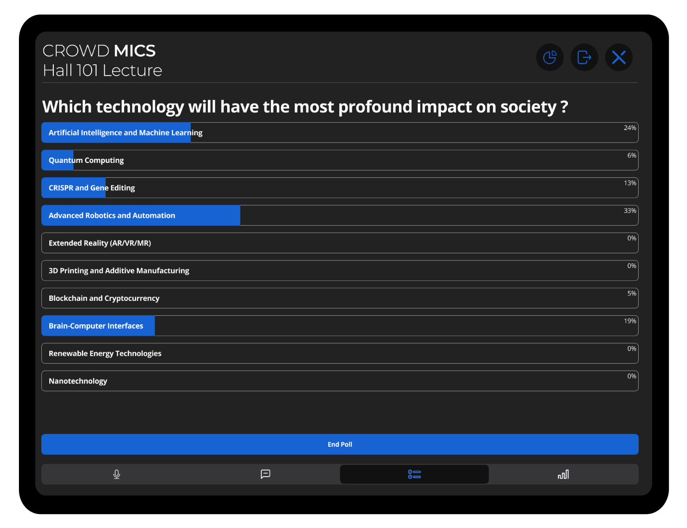 poll view on Ipad