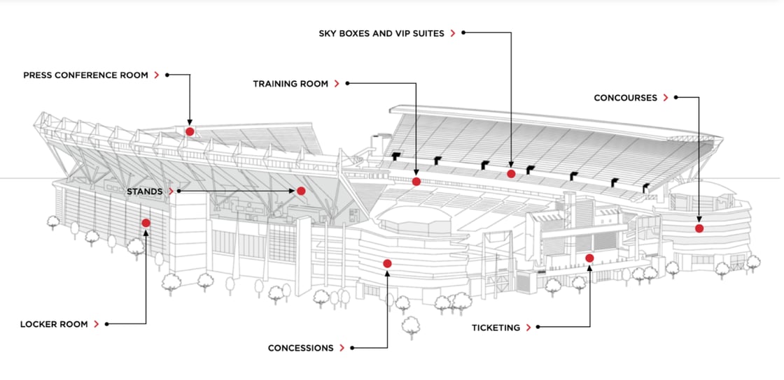 Powerful Sound for Unforgettable Stadium Experiences