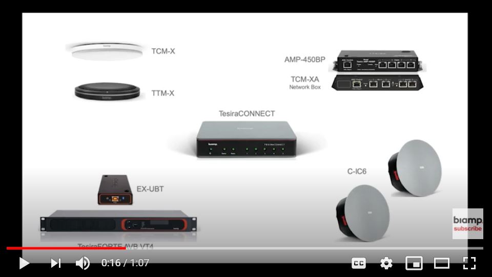 Biamp Tesira conference room audio system components including TCM‑X mics, TesiraCONNECT, amplifier, EX‑UBT and C‑IC6 speakers