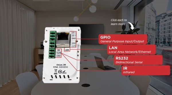 Impera room control interface showing GPIO, LAN, RS232, and IR ports, enabling centralized AV and environmental control in conference rooms.