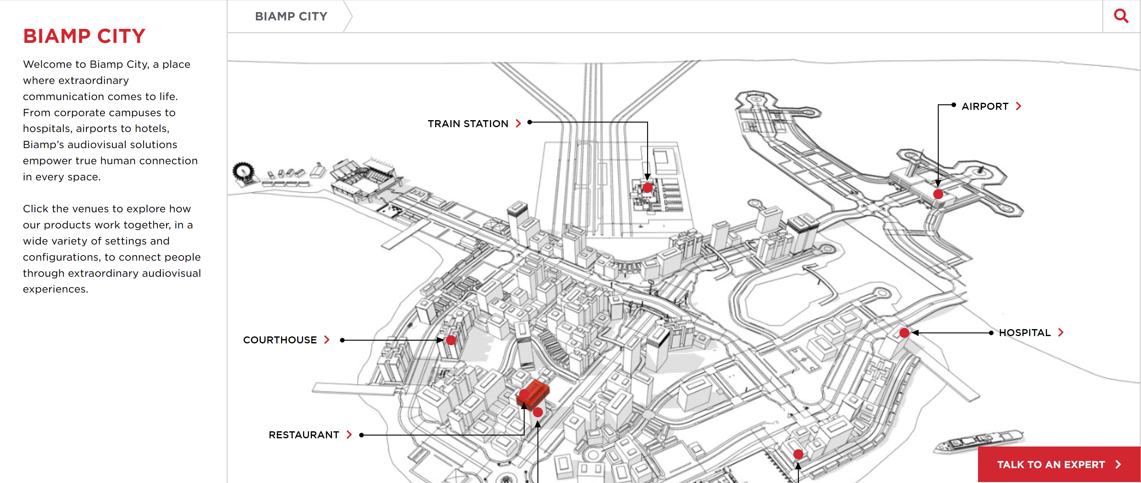 Interactive Biamp City map highlighting key venues—airport, train station, courthouse, restaurant, hospital—where Biamp AV solutions enhance communication.