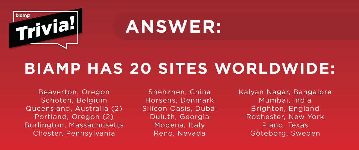 Biamp trivia graphic showing the answer that Biamp has 20 global office sites across the United States, Europe, Asia, and Australia.