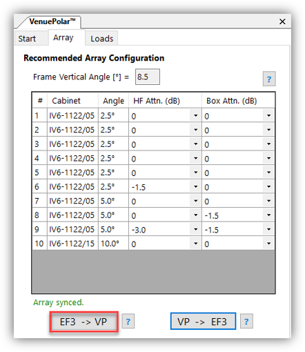 recommended array configuration
