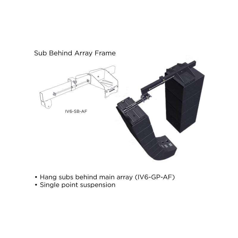 Sub behind array frame