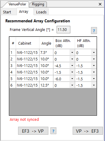 array not synched