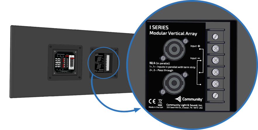 Electronics Image