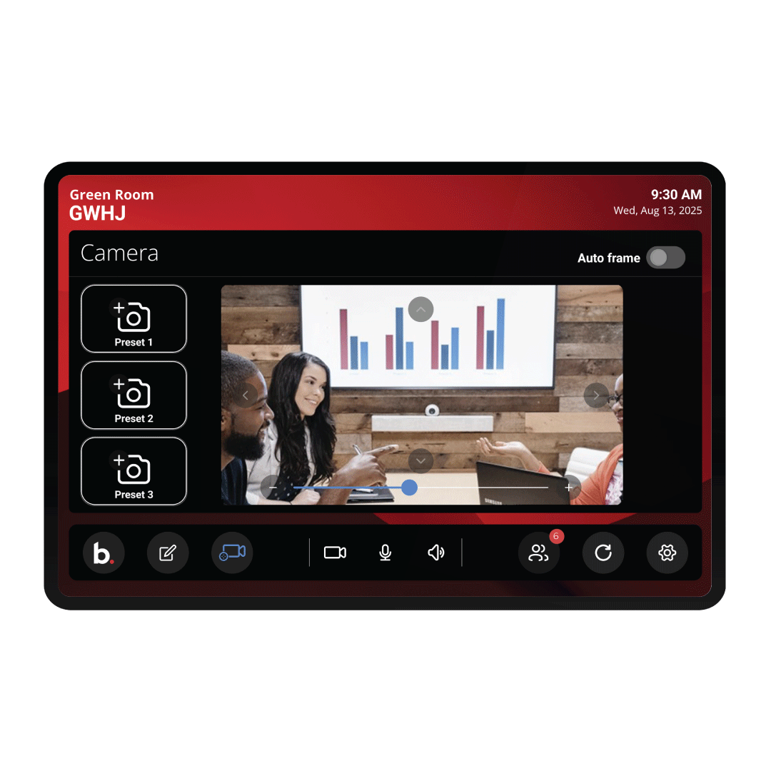 Touchscreen room control interface showing camera presets, a live camera preview of three people in a meeting discussing charts on a screen, auto-frame toggle, and control icons along the bottom