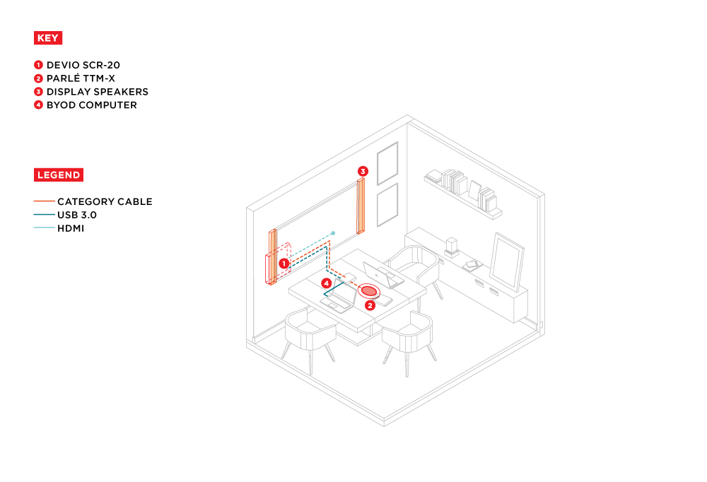 Huddle Room