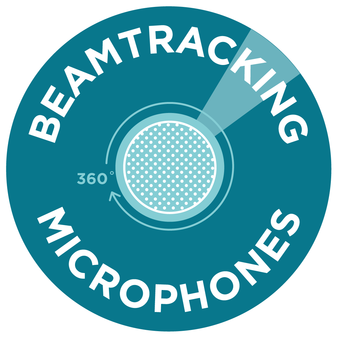 Beamtracking Microphones