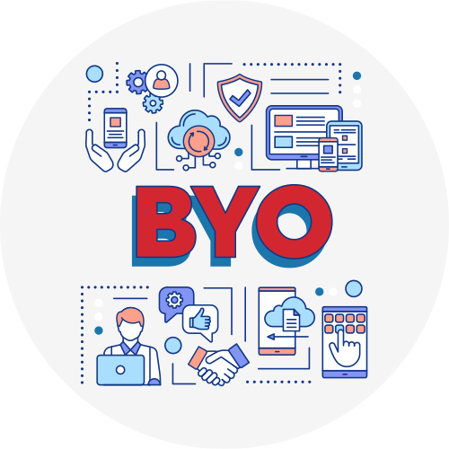 BYO Concepts