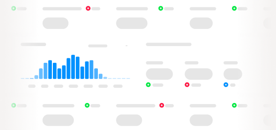 Workplace analyze optimize