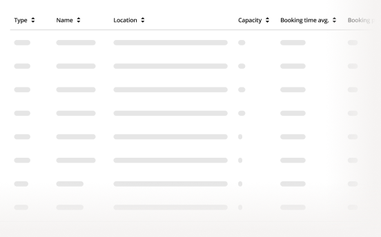 Workplace scheduling